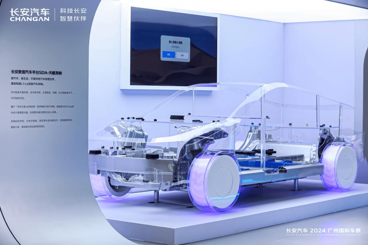 CHANGAN group sales 2024 announcement (4).png