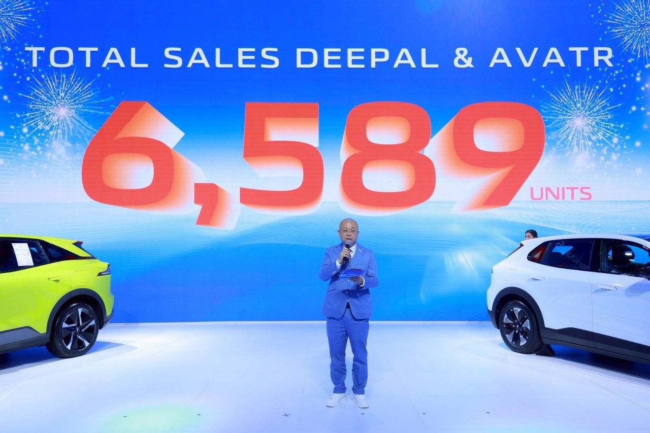 CHANGAN total reservation BIMS 2025.jpg
