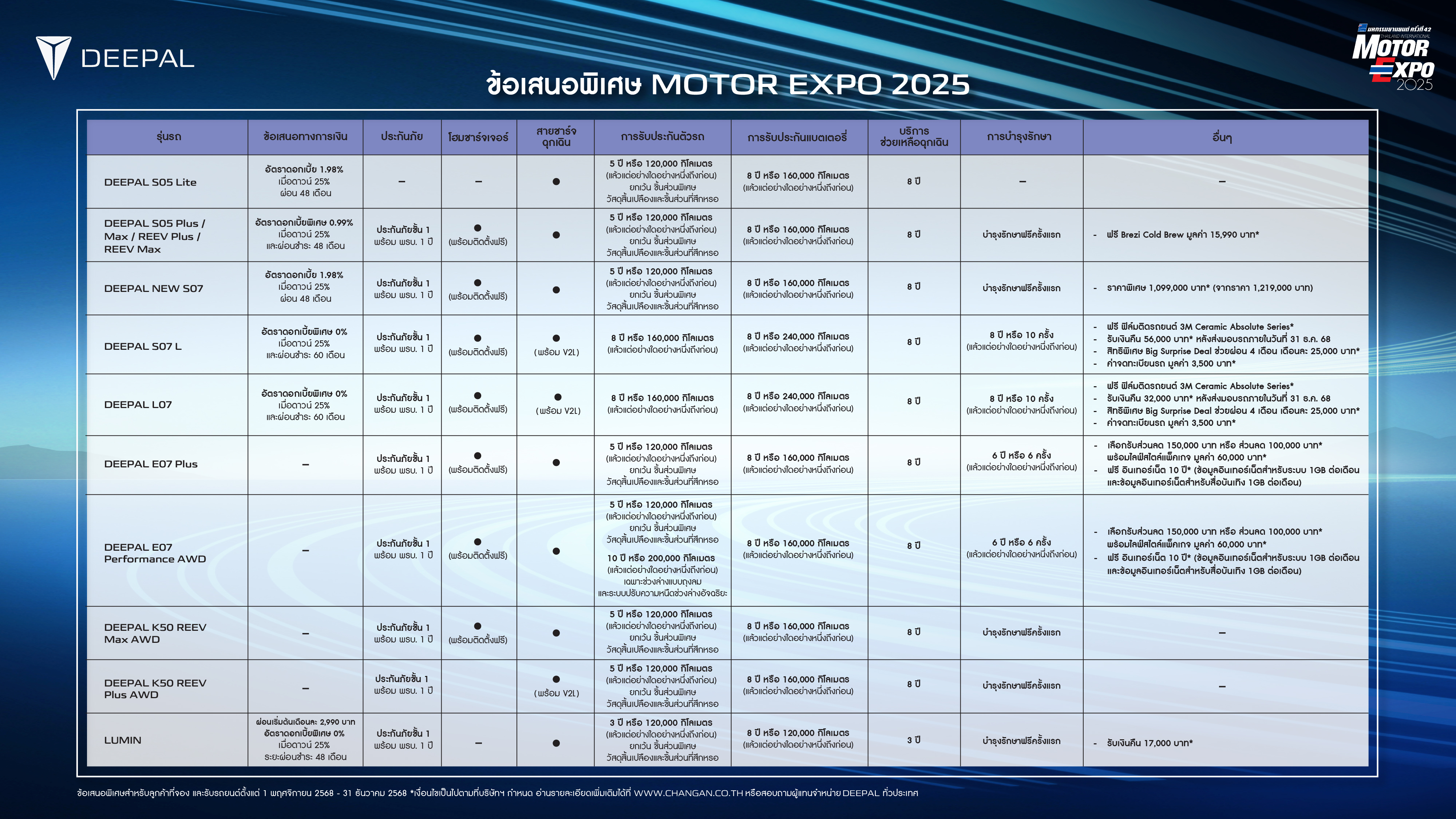_Deepal-MotorExpo2025_16x9_SpecialPromoPage.jpg